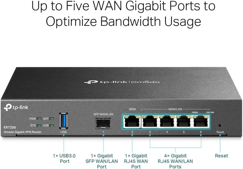 TP-Link ER7206 Network Safe Stream Gigabit Multi Wan VPN Router