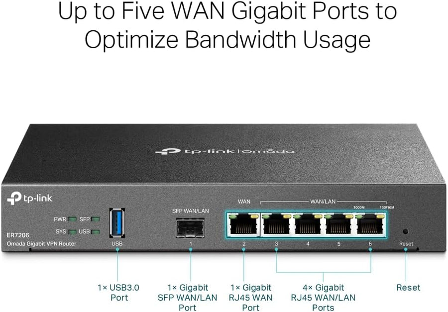TP-Link ER7206 Network Safe Stream Gigabit Multi Wan VPN Router