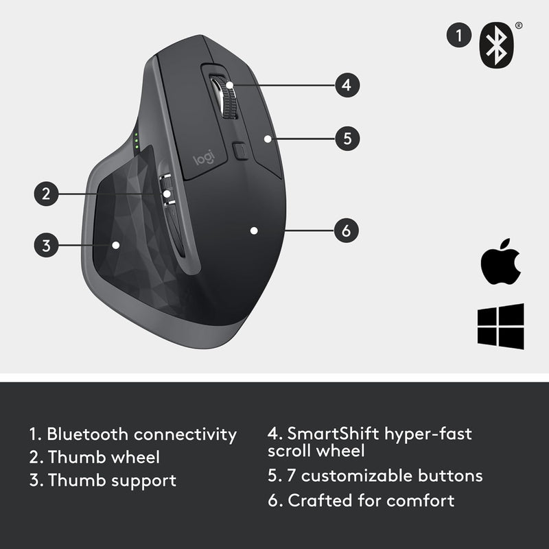 Logitech MX MASTER 2S high-end wireless mouse 910-005967 original licensed product