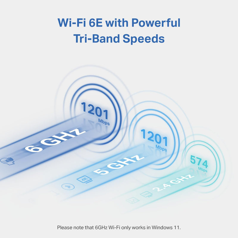 TP-Link Archer TXE50UH AXE3000 High Gain Tri-Band Wi-Fi 6E USB Adapter