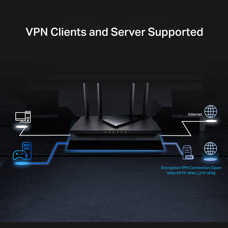 【3月優惠】TP-Link Archer AX55 Pro AX3000 Dual 2.5G Port Multi-Gigabit Wi-Fi 6 Router