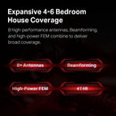 TP-Link Archer AX11000 Tri-Band Gaming WiFi 6 Router