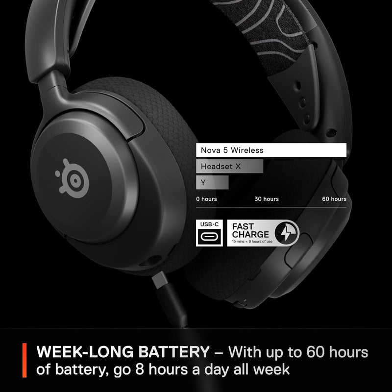 SteelSeries Arctis Nova 5X Wireless 無線電競遊戲耳機 (61676)