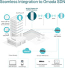 TP-Link EAP610-Outdoor AX1800 Indoor/Outdoor WiFi 6 Access Point (TP-NE-EAP610-O)