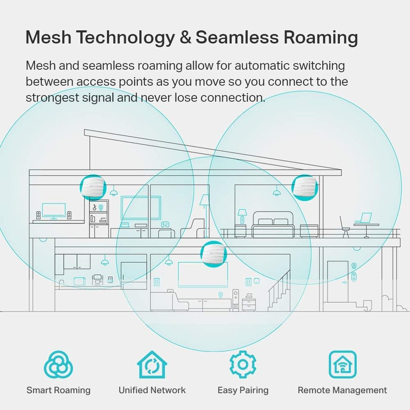 TP-Link EAP265 HD AC1750 Wireless MU-MIMO Gigabit Ceiling Mount Access Point