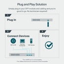 TP-Link TL-SM5310T 10GBASE-T RJ45 SFP+ Module (TP-NE-SM5310T)