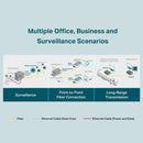 TP-Link MC220L 10/100/1000 Mbps RJ45 to 1000 Mbps SFP Slot Supporting MiniGBIC Modules (TP-NE-MC220L)