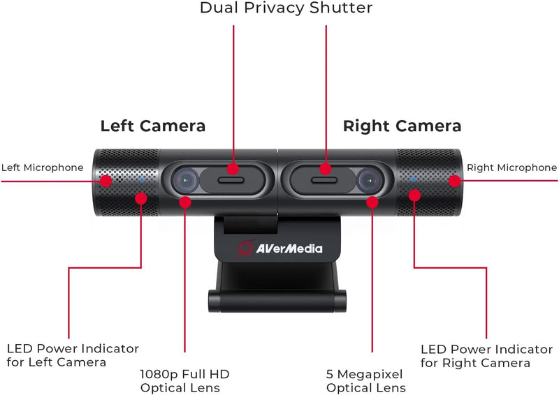 AVer An Innovative 2-in-1 Webcam with Flexible Rotation (PW313D)