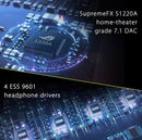 ASUS ROG Theta 7.1 USB-C 頭戴式電競耳機