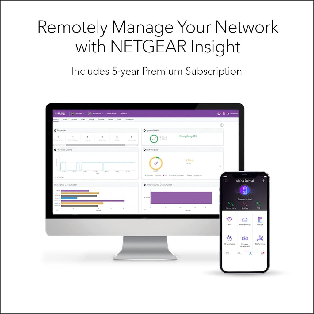 Sxr80 Router NETGEAR Orbi Pro SXR80 AX6000 Tri Band Mesh WiFi 6 System