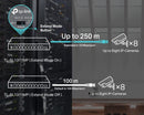 TP-Link TL-SL1311MP 8 Port 10/100 Mbps 3 Port Gigabit Desktop Switch with 8 Port PoE+ (124W)