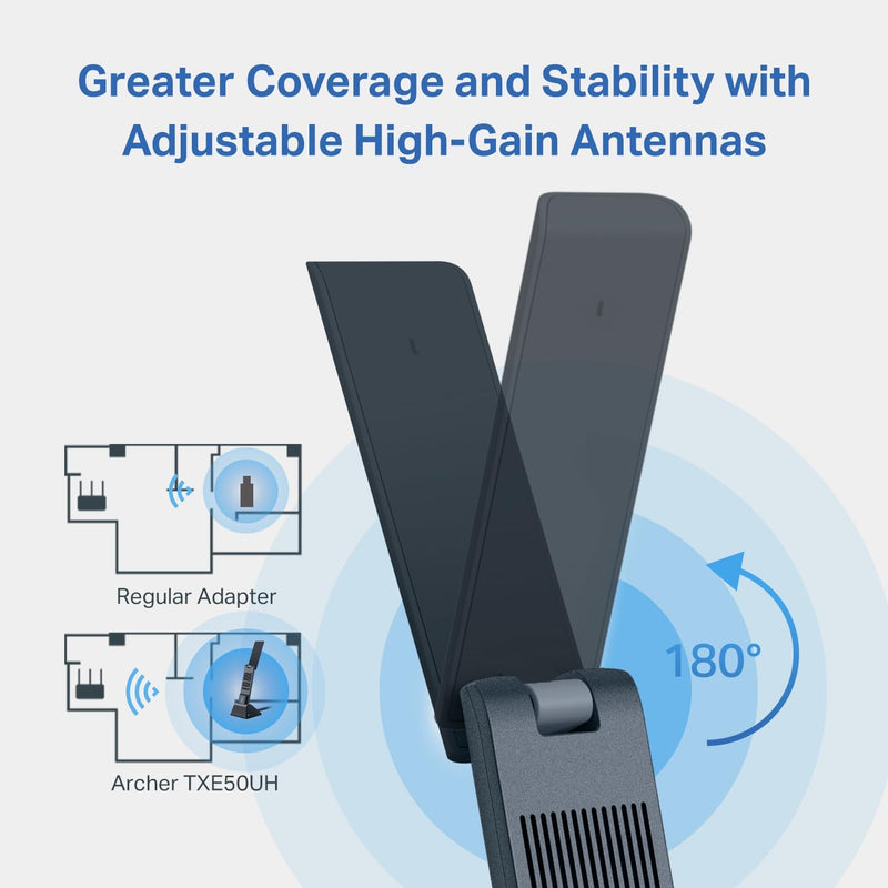 TP-Link Archer TXE50UH AXE3000 High Gain Tri-Band Wi-Fi 6E USB Adapter