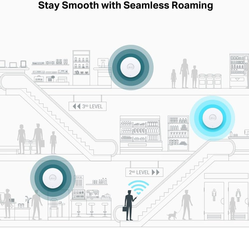 TP-Link EAP773 BE9300 Ceiling Mount Tri-Band WiFi 7 Access Point with 320 MHz Bandwidth for Simultaneous Transmissions