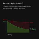 TP-Link Archer TX3000E AX3000 Dual Band Wi-Fi 6 Bluetooth 5.0 PCI Express Adapter