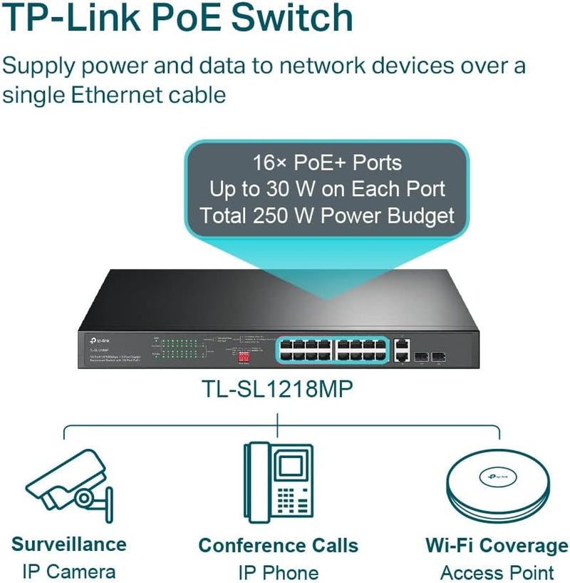 TP-Link TL-SL1218MP 16 Port 10/100 Mbps 2 Port Gigabit Rackmount Switch with 16 Port PoE+ (250W)