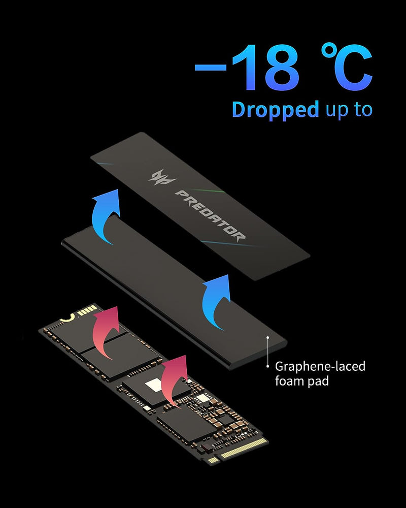 Acer 2TB Predator GM7000 HD-AGM702T M.2 2280 PCIe Gen4 x4 SSD 送原廠Heatsink