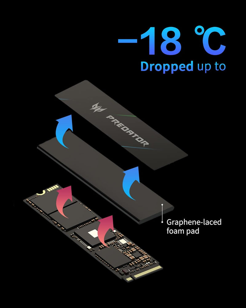 Acer 1TB Predator GM7000 HD-AGM701T M.2 2280 PCIe Gen4 x4 SSD 送原廠Heatsink