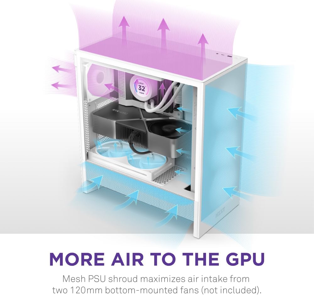 NZXT H5 FLOW (2024) White 白色 Tempered Glass ATX Airflow Case CC