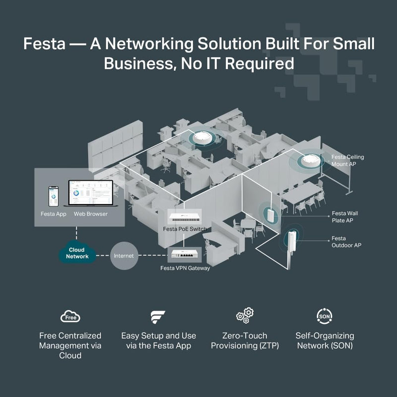 TP-Link Festa FS310GP 10-Port Gigabit Smart Switch with 8-Port PoE+ (TP-NE-FFS310GP)