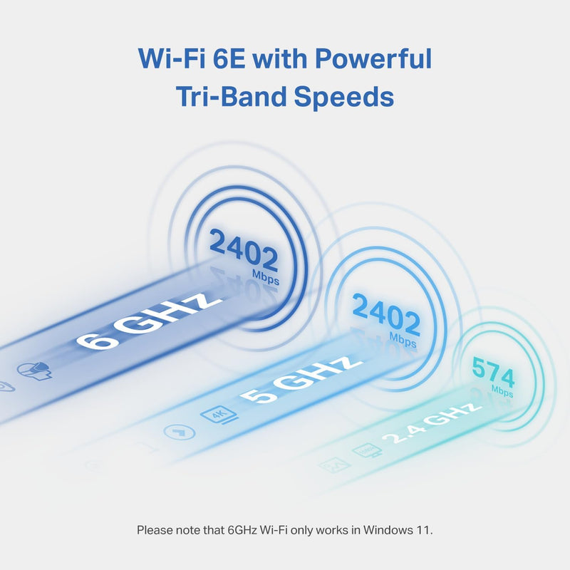TP-Link Archer TXE70UH AXE5400 High Gain Tri-Band Wi-Fi 6E USB Adapter