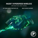 Razer Viper V2 Pro - Black 黑色 超輕、超快無線電競滑鼠 RZ01-04390100-R3A1