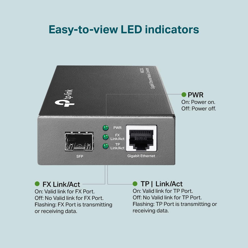 TP-Link MC220L 10/100/1000 Mbps RJ45 to 1000 Mbps SFP Slot Supporting MiniGBIC Modules (TP-NE-MC220L)