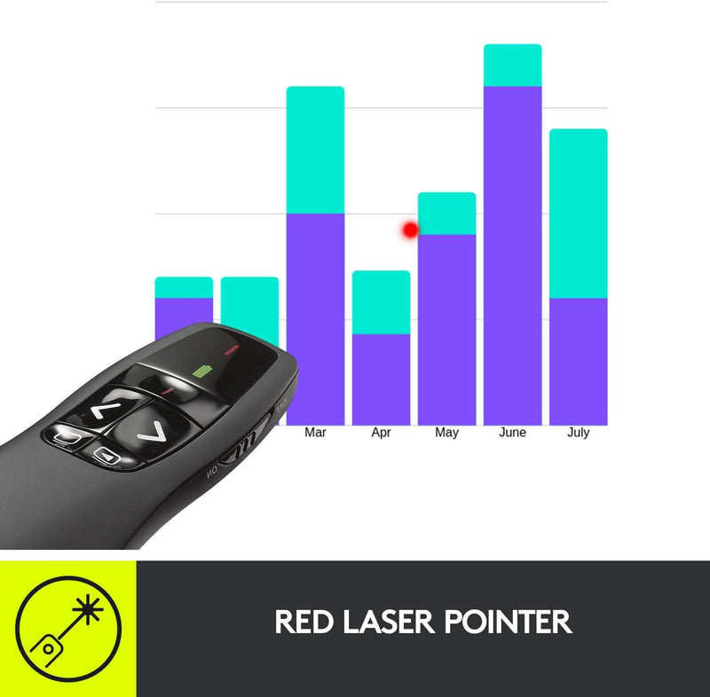 Logitech R400 Presenter laser pen presentation remote control 910-001363 original licensed product 