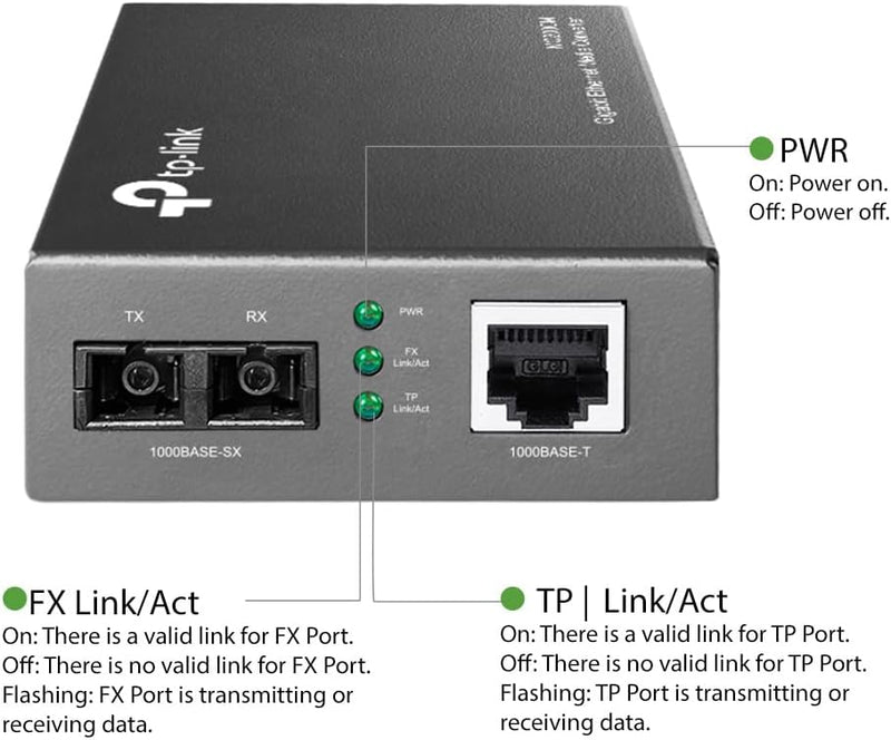 TP-Link MC200CM 10/100/1000 Mbps RJ45 to 1000 Mbps Multi-mode SC Fiber Converter (TP-NE-MC200CM)