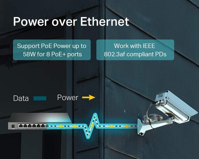 TP-Link Omada TL-SG2210P JetStream 10 Port Gigabit Smart Switch With 8 Port PoE+ (61W)