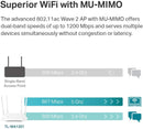 TP-Link TL-WA1201 AC1200 Wireless Business Access Point Dual-Band Wi-Fi with MU-MIMO Technology
