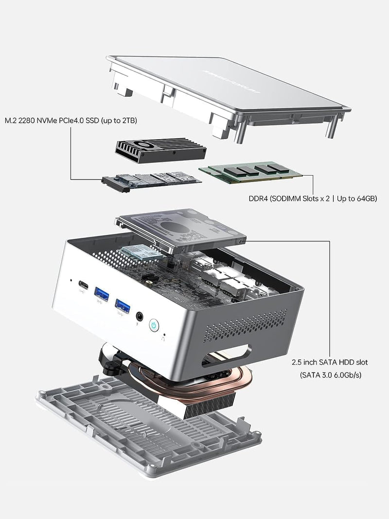 Minisforum CS-MNAB6L NAB6 Lite Mini PC (Intel i5-12600H / 16GB Ram / 1TB SSD / Windows 11 Pro)