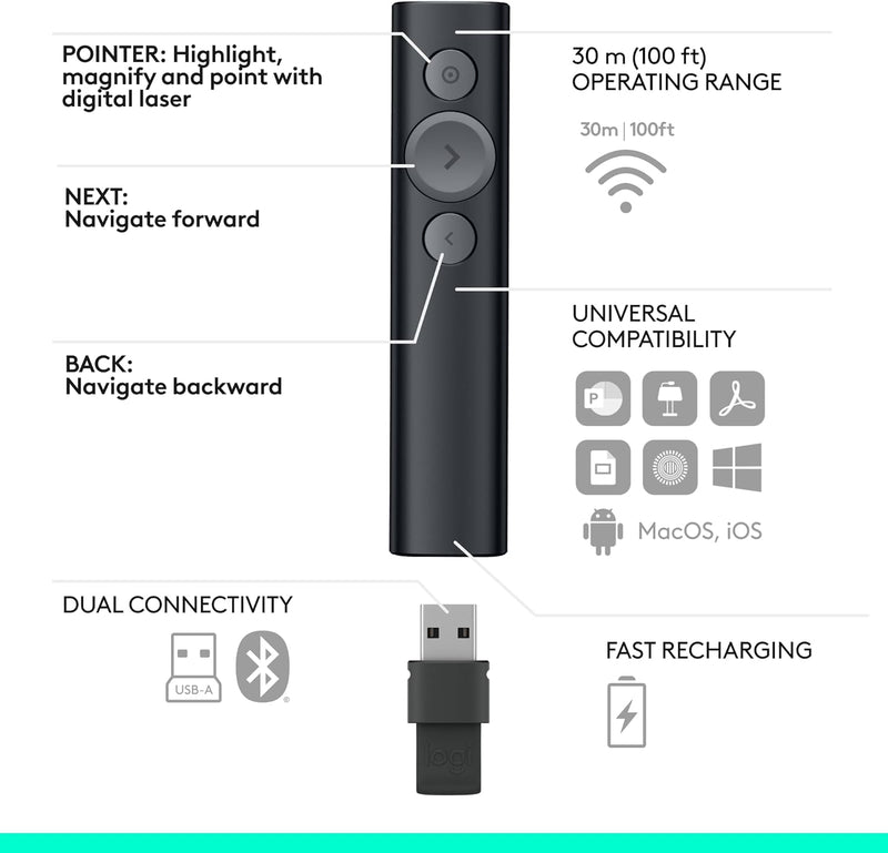 Logitech Spotlight Presentation Remote 先進無線簡報遙控器 - Texture Gray 質感灰色
