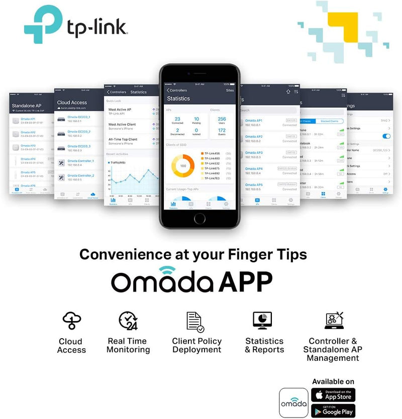 TP-Link Omada EAP225 AC1350 Wireless MU-MIMO Gigabit Dual Band Ceiling Mount Access Point with PoE Support