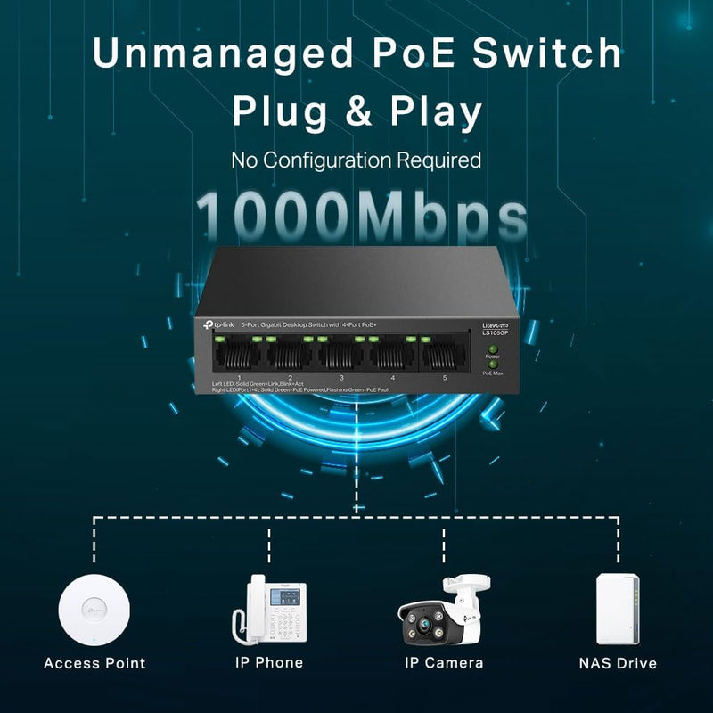 TP-Link LS105GP 5-Port Gigabit Desktop Switch with 4-Port PoE+ (TP-NE-LS105GP) 