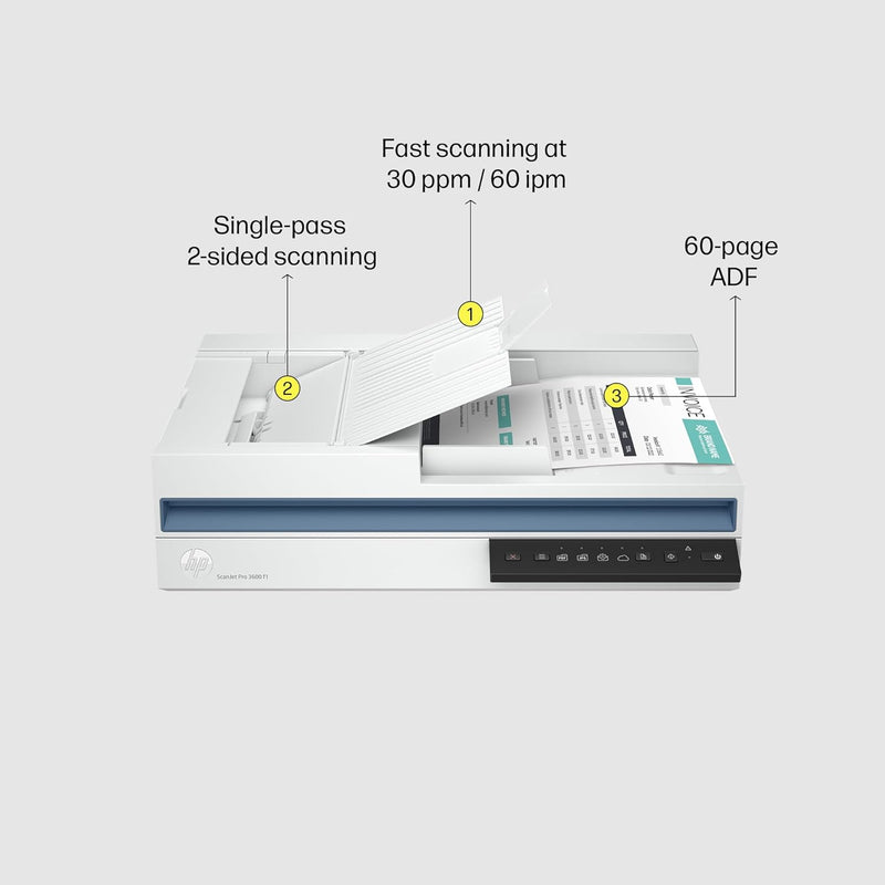 HP ScanJet Pro 3600 f1 A4 Flatbed Scanner (20G06A)