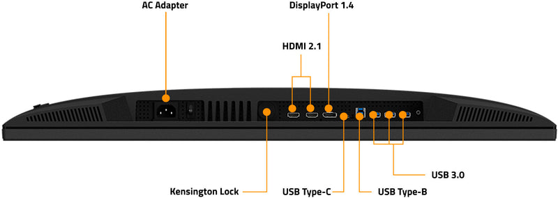 Gigabyte 31.5" M32U 144Hz 4K UHD IPS (16:9) Gaming Monitor (HDMI2.1)
