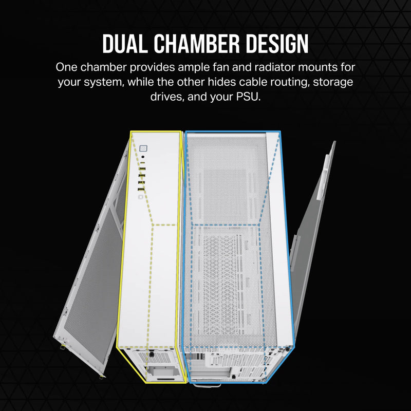 CORSAIR 6500X White 白色 無立柱全景Mid-Tower Case CC-9011258-WW 支援背插式主機板