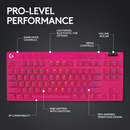 Logitech G PRO X TKL Lightspeed 無線機械電競鍵盤 (觸感茶軸) - Pink 粉紅色 920-012426 原裝行貨