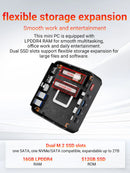FIREBAT R3 (16G+512G SYSTEM) Mini PC (AMD Ryzen 3 4300U / 16GB LPDDR4 / 512GB SSD / Windows 11 Pro) CS-FR3