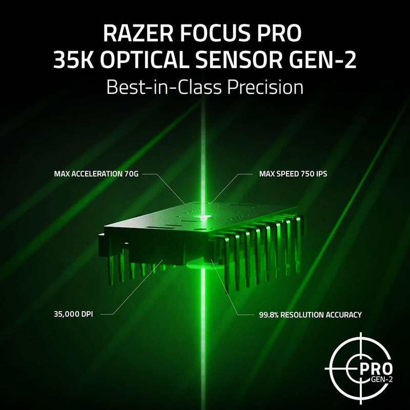 Razer Basilisk V3 Pro 35K Ergonomic Wireless Gaming Mouse White Edition White RZ01-05240200-R3A1 