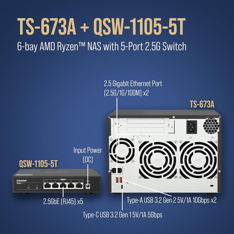 QNAP TS-673A-SW5T TS-673A 配 QSW-1105-5T 2.5G Switch 超值組合包