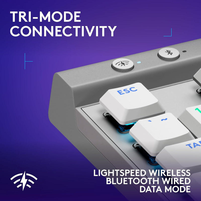 Logitech G515 Lightspeed TKL RGB 無線機械鍵盤 - White 白色 920-012581 原裝行貨