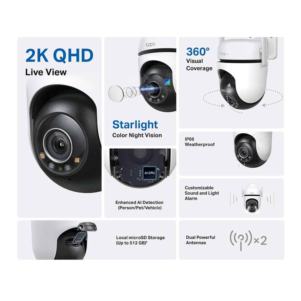 TETTO T-DAH-01 Bluetooth 2Kカメラ Hanwha Wisenet XNB-H6240A/H6241A 2MP Network ATM Camera Kit