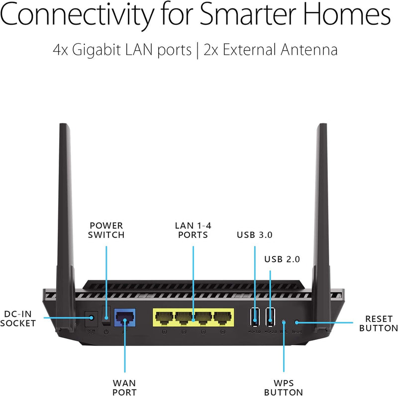 ASUS RT-AX56U AX1800 Dual Band WiFi 6 Router