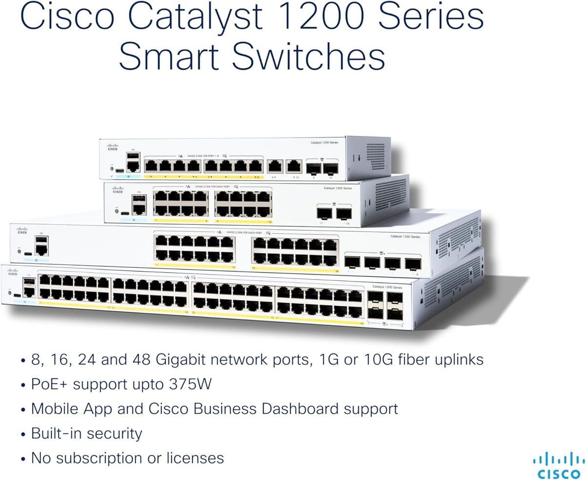 Cisco Catalyst 1200 8-Port Gigabit Ethernet (67W PoE+) + 2-Port Combo