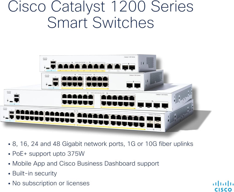 Cisco Catalyst 1200 48-Port Gigabit Ethernet + 4x10Gb SFP+ (375W PoE+) Smart Managed Switch (C1200-48P-4X-UK/NE-1248P4X)