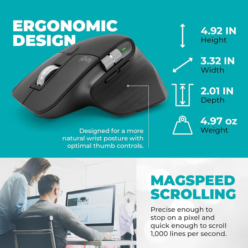 Logitech MX MASTER 3S Wireless Mouse 高效能無線滑鼠 - Graphite 石墨灰色 910-006561 原裝行貨