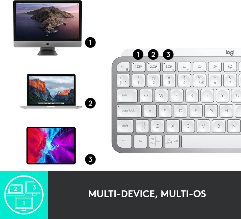 Logitech MX KEYS Mini Smart Wireless Keyboard (English Version) - Light Gray 920-010506 Original licensed product 