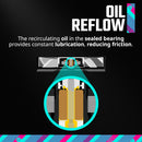 Cooler Master 1600W V Platinum V2 1600 ATX 3.1 80Plus Platinum Dual 90° 12V-2x6 Full Modular Power Supply MPZ-G002-AFAP-BUK