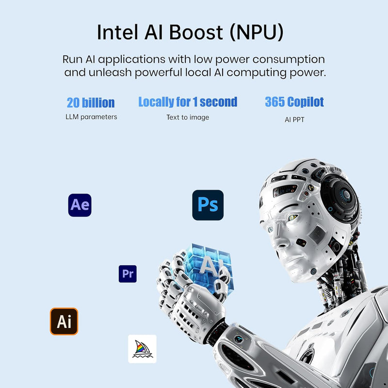 Minisforum BS-MUH125 UH125 Pro Barebone (Intel Ultra 5 125H / 2xDDR5 SODIMM Slots / 2xPCIe4.0 SSD Slots) - Clearance